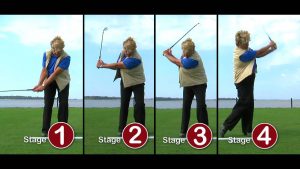 4stages of golf swing