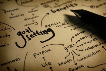 Properly set Goals