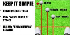 fullswingballposition3