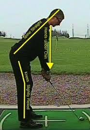 fullswingposturesetup