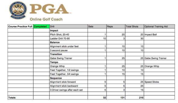 Golf distance course checklist 1